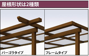 屋根形状は2種類