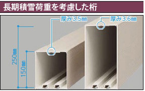 長期積雪荷重を考慮した桁