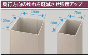 奥行方向のゆれを軽減させ強度アップ