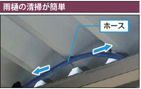 雨樋の清掃が簡単