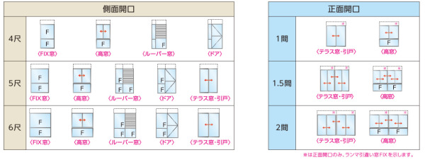 開き方