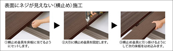 横止め専用の部品で床板同士を連結する方法です。床板のすきまが均一に施工でき、また外観から部品やネジが見えないので、美しいデッキの仕上がりになります。