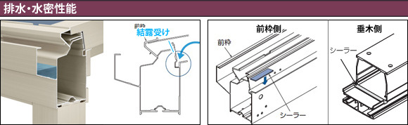 排水・水密性能