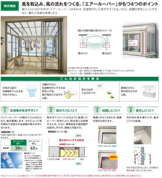 ルーバー窓について