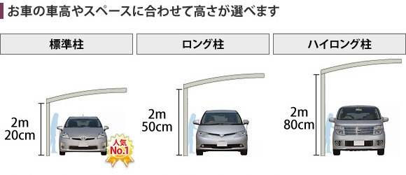 LIXIL 木製調カーポートSCの柱高さ比較