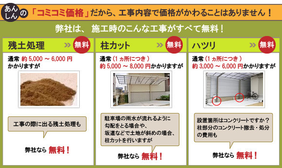 残土処理、柱カット、ハツリがすべて無料