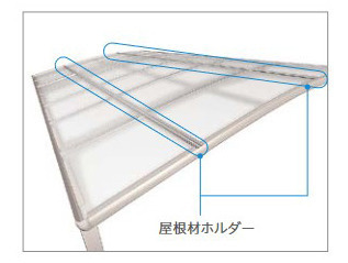 ●屋根材ホルダー風の吹き上げに対し、屋根材のヌケを抑えます。