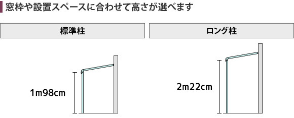 窓枠や設置スペースに合わせて高さが選べます標準柱:1m98cmロング柱:2m22cm