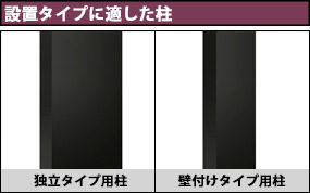設置タイプに適した柱