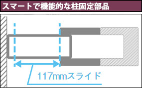 スマートで機能的な柱固定部品