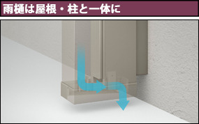 雨樋は屋根・柱と一体に