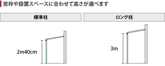 窓枠や設置スペースに合わせて高さが選べます標準柱:2m40cmロング柱:3m